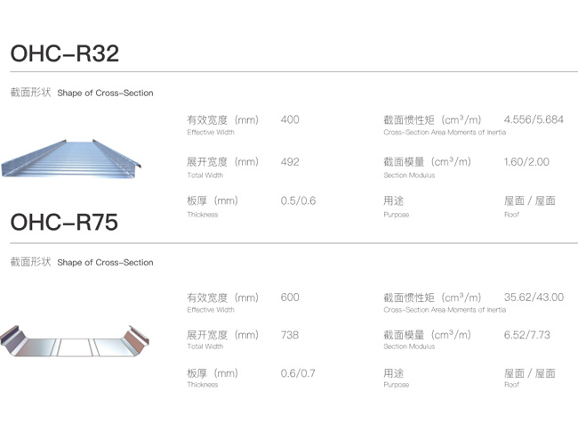 �»ƽ�Ǽ��š�(�й���)�ٷ���վ